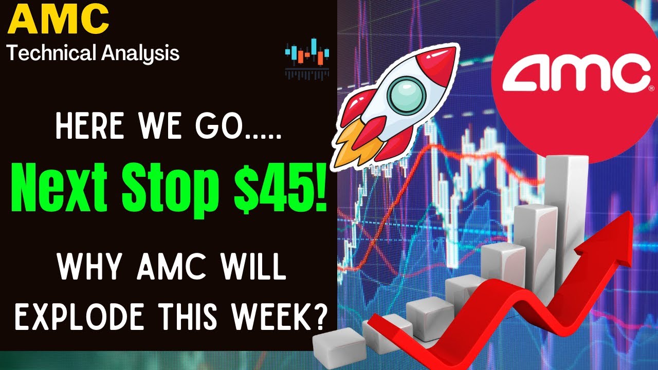 AMC STOCK PREDICTION & ANALYSIS IS AMC STOCK GOING TO EXPLODE THIS