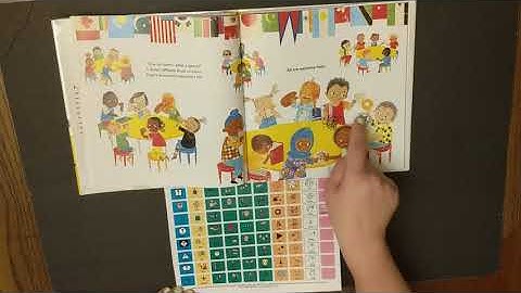 AAC Modeling All Are Welcome with Snap Core First