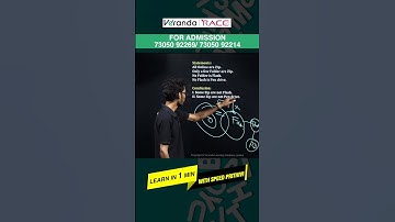 Learn Syllogism in 1 minute with Prithivi | Veranda Race Banking