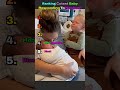 Ranking Cutest Baby Responding to Newborns