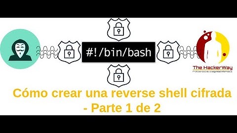Cómo crear una reverse shell cifrada   Parte 1 de 2
