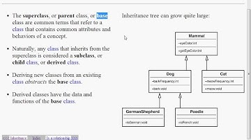 Week 03 Encapsulation and Inheritance Part 4