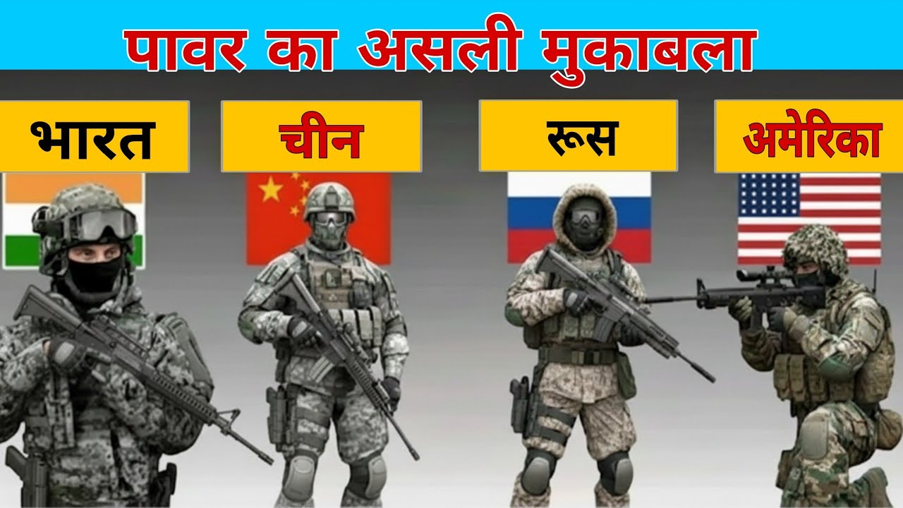 Who Survives? India vs China vs USA vs Russia | 2026 Reality