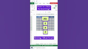 How to quickly clear formatting in excel #shorts