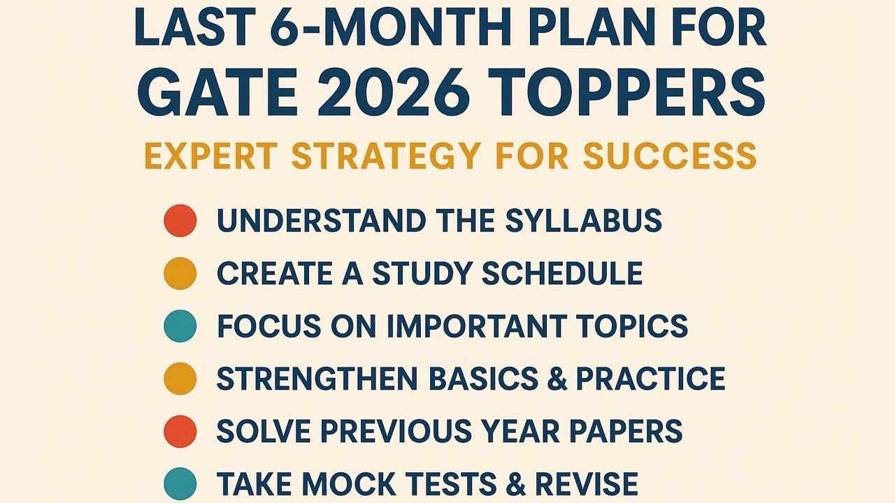 Last 6-Month Plan for GATE 2026 Toppers | Expert Strategy for Success