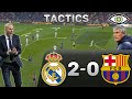 How Zidane's Masterclass Nullified Quiqe Setien's Tactics in El Clasico - Real Madrid 2-0 Barcelona
