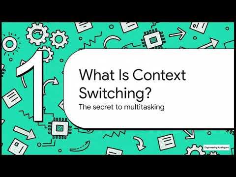 Context Switching Explained Using Analogy | Operating System | 4 Minutes