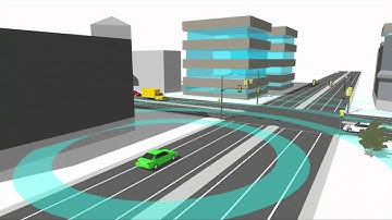 Connectsafe Wireless Vehicle Communication System - University of South Australia