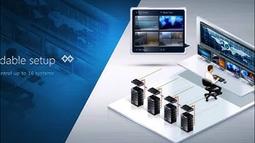 Aten CM1164 - 4-port USB DVI-D KVMP Control Center