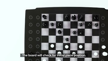 How to play Blitz? | Square Off SWAP