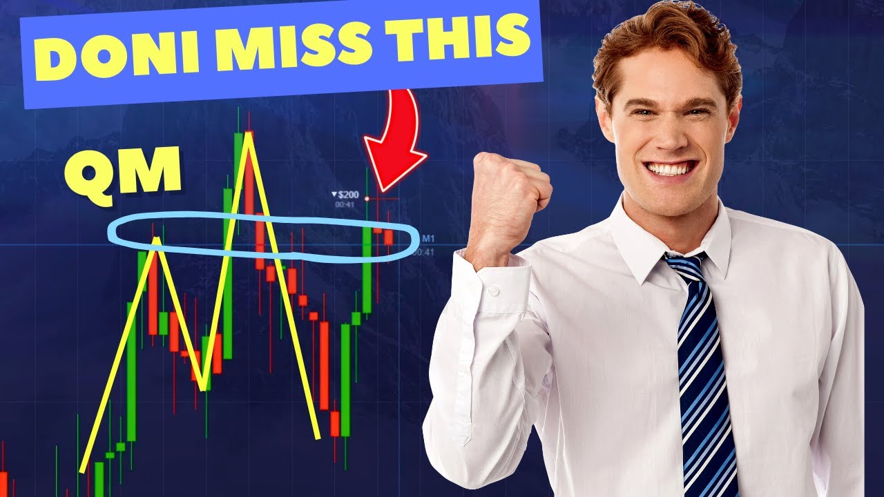 Best way of trading on Naked Chart / Binary options Strategy ...