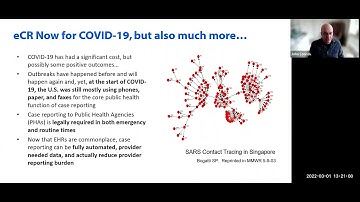 2022-03-01 Data-facing Call: eCR Now! and COVID-19