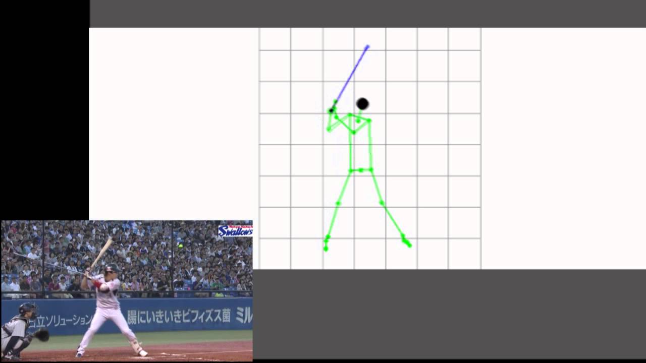 少年野球blog フラット着地打法 少年野球blog フラット着地打法