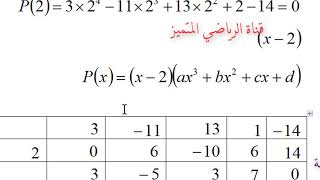 خوارزمية هورنر (Horner)  تحليل كثير حدود الى جداء عاملين