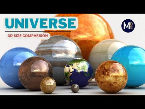 Bells size comparison "Scale of the solar system Minecraft" "The Army of the moons"
