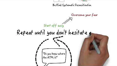 Approach Anxiety Cure - 3 Simple Steps