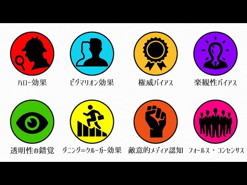 (再up)【心理学 雑学】全ての認知バイアスについて9分で解説（パート1）