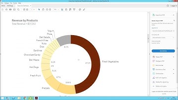 Adding images inside a level - Qlik NPrinting