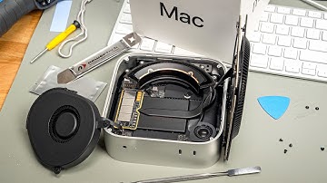 There are three types of Mac users