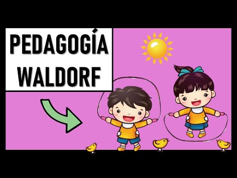 ¿Qué es la 'Pedagogía Waldorf'? | Conceptos Clave | Pedagogía MX hqdefault