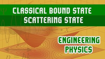AMIE Bound and Scattering States | Scattering State | Classical Bound State