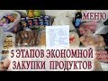 5 ЭТАПОВ ЭКОНОМНОЙ ЗАКУПКИ ПРОДУКТОВ. СОСТАВЛЕНИЕ МЕНЮ И СОСТАВЛЕНИЕ СПИСКА НЕОБХОДИМЫХ ПРОДУКТОВ.