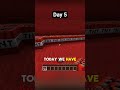 Day 5 of placing TNT block for every subscriber in Minecraft#minecraft #shorts