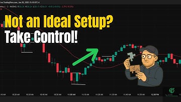 The REALITY of Trading Patterns (Less Than Half are Perfect)