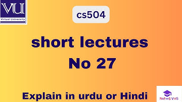 cs504 software engineering short lectures 27 |cs504 short lectures playlist