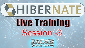 Hibernate Masterclass | Session 3 — Hibernate Configuration File, Entity Class & JPA Annotations
