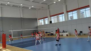 Волейбол. Девушки. Ника-1   -   Москва-98-2 (2012 г. р.)