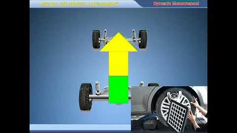 Wheel alignment operation video PL-3D-5555U