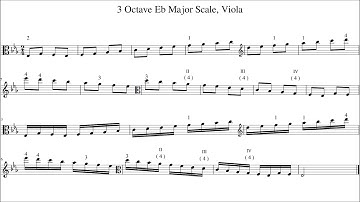 3 Octave Eb Major Scale, Viola