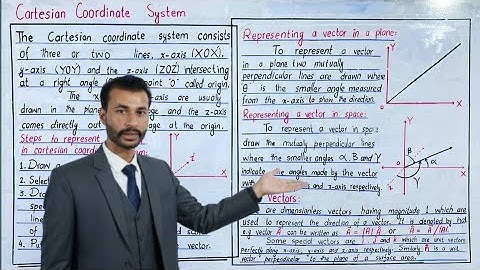 CARTESIAN Coordinate System| Class 11 PHYSICS (KPK Board) |Vectors & Equilibrium| FULL LECTURE