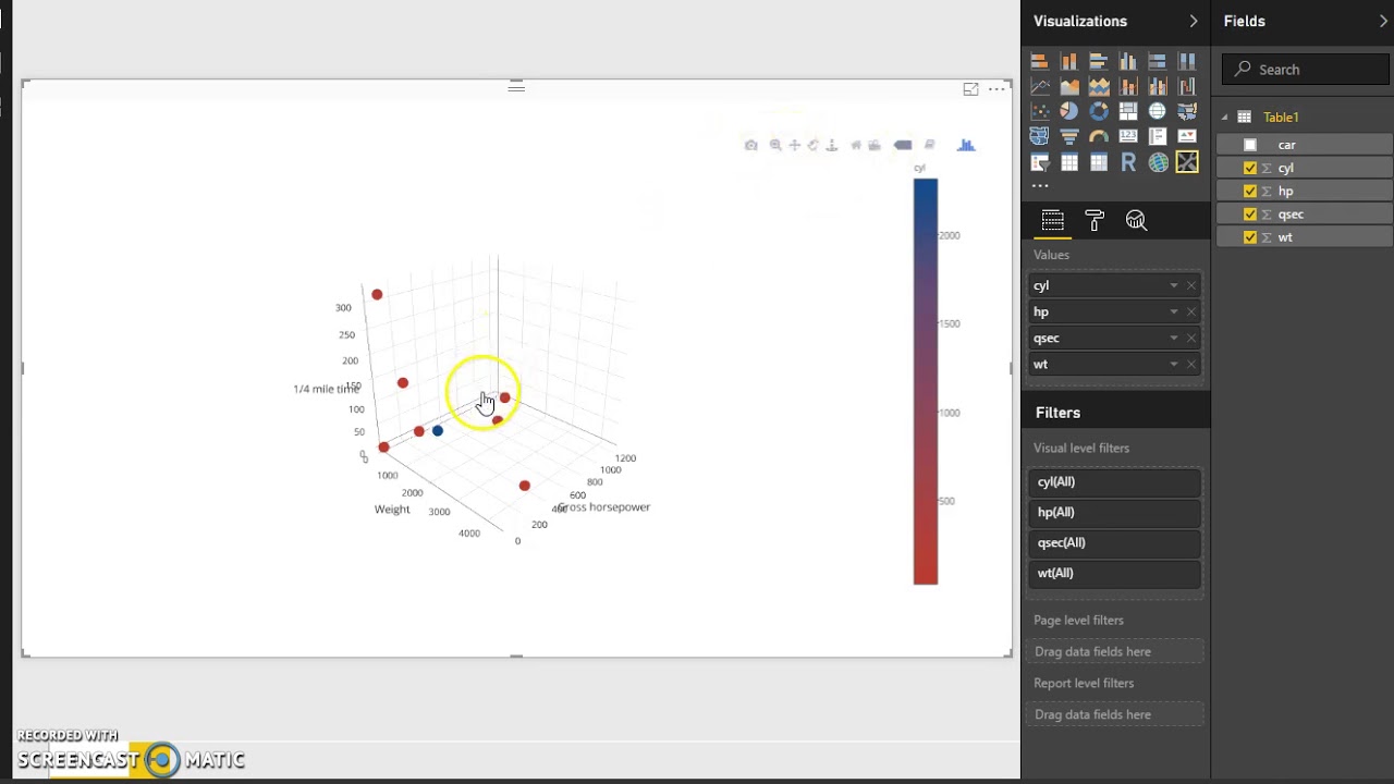 Power Bi 3d Charts