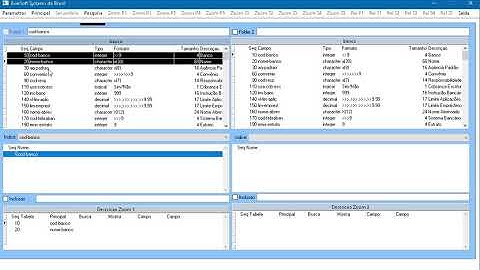 consulta simples progress totvs datasul