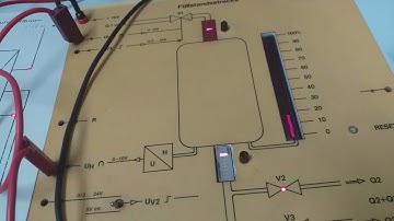 Lab 14  Controladores Lógicos Programables