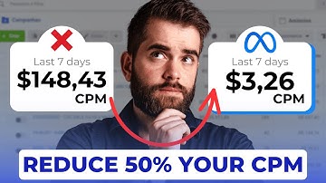 Reduce In 50% Your CPM on Facebook Ads Right Now!