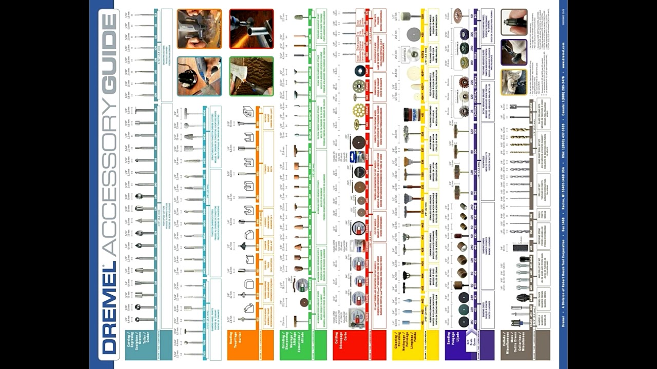 Dremel Accessories Chart