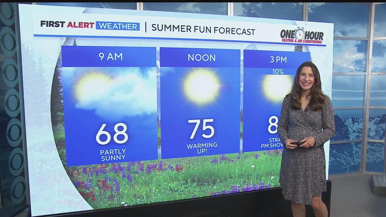 Colorado weather: Much warmer and drier weather for the second half of ...