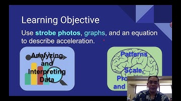 Physics Talk 1.4   I - Graphs and Strobe Photos