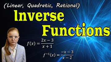 How to Find the Inverse of a  Function (Precalculus Lesson)