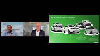 GreenMobility - Presentation of Q1 2026 Trading Statement
