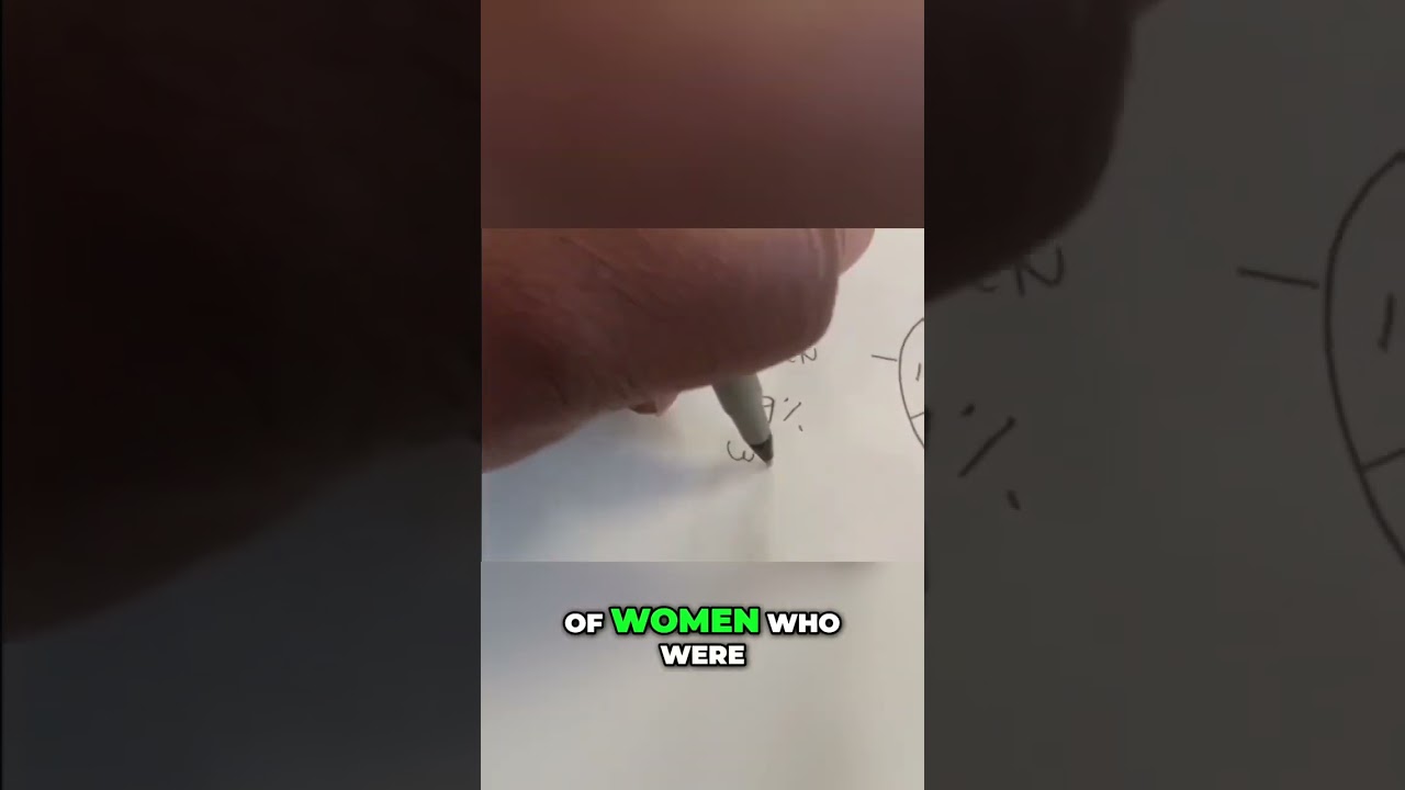 Breaking the Wealth Barrier: Understanding the Economics of Gender Disparity