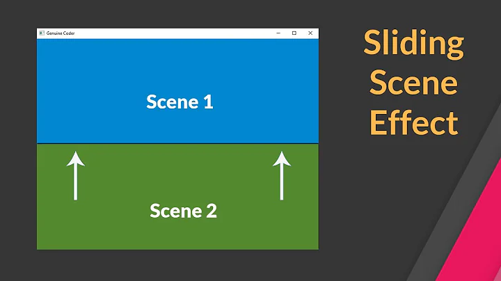 JavaFX Slide Transition Animation for Scenes