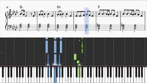 Halsey - Not Afraid Anymore (Fifty Shades Darker) - EASY Piano Tutorial + SHEETS