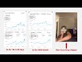 I made $1,009,736 in 90 days dropshipping (again), here's my creative process.