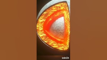 Why is Mercury still shrinking #shorts #youtubeshorts #shortfeed #viral #facts