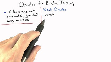 Oracles - Software Testing