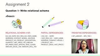 Database and management systems assignment presentation